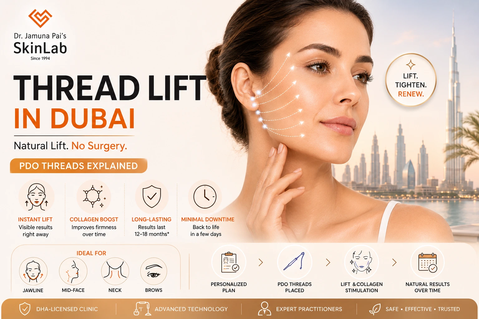 Thread Lift in Dubai: PDO Threads Explained, Results, Recovery, and Who It's For